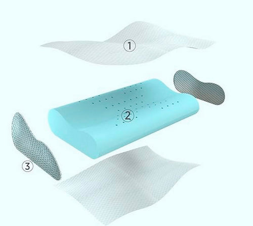 Almohadas Memory Pillow Indeformable
