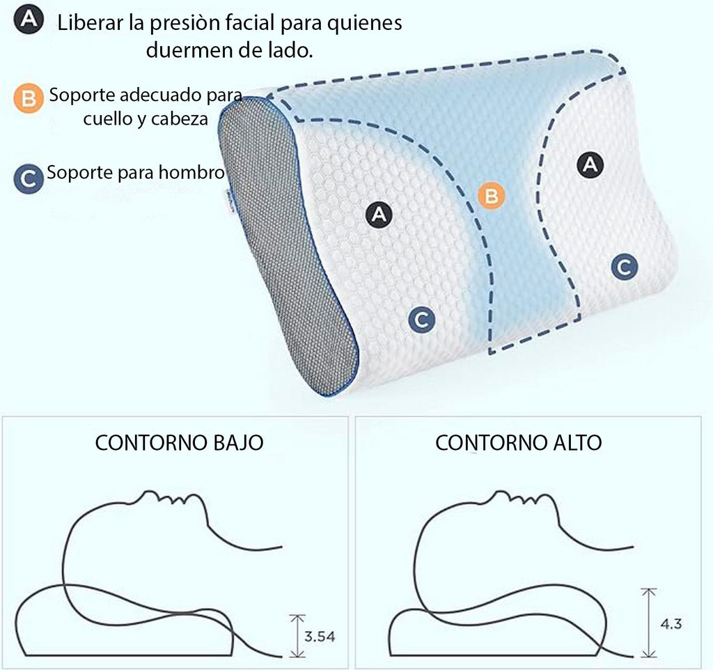 Almohadas Memory Pillow Indeformable
